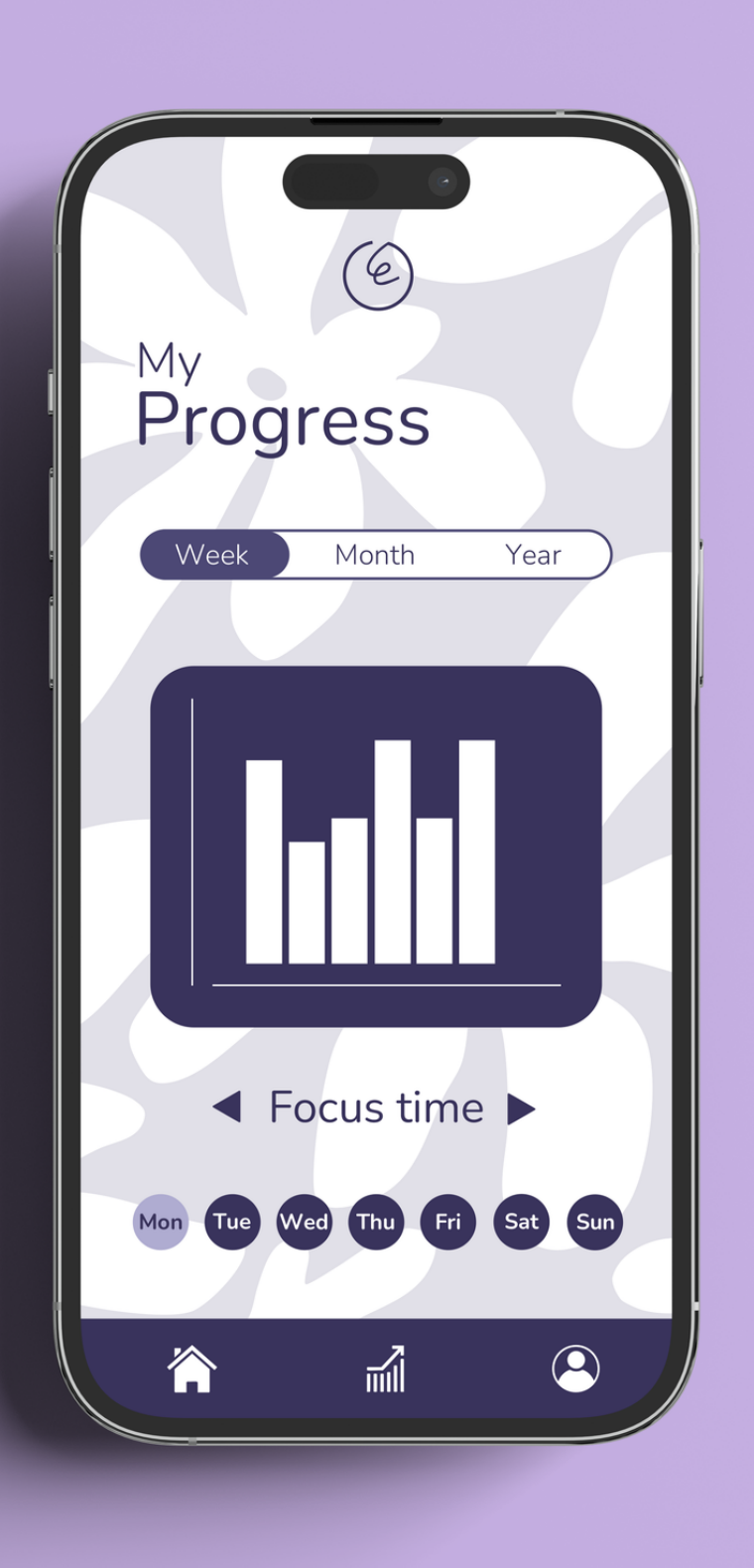 My Progress screen: focus time chart by week, month and year