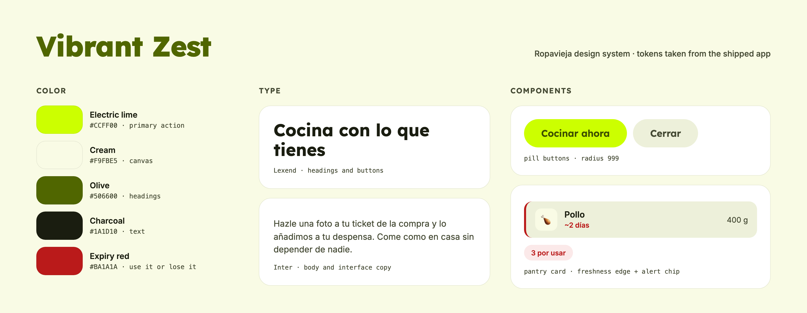 The Vibrant Zest design system: electric lime, cream and charcoal swatches, Lexend and Inter type samples, pill buttons and the pantry card component
